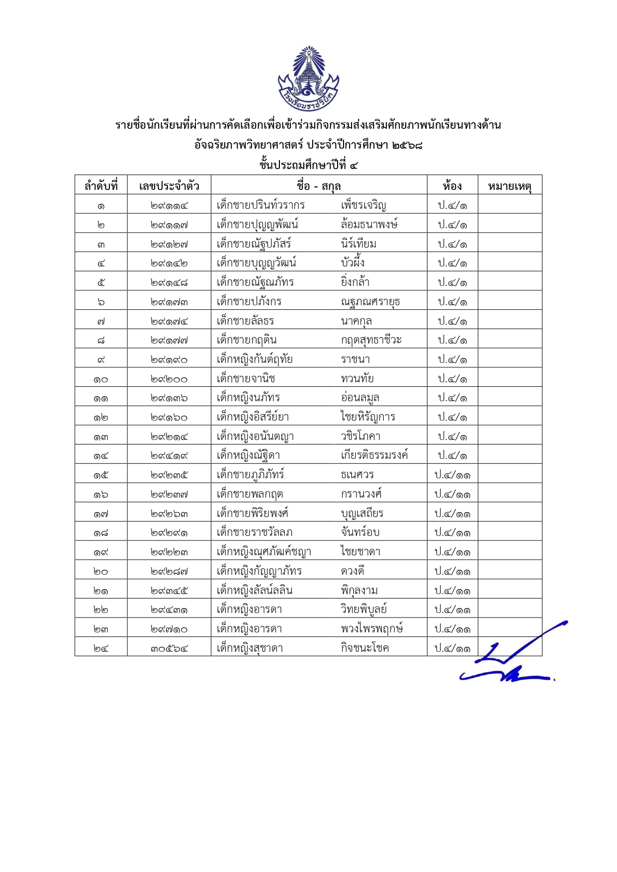 ประกาศรายยชื่ออัจฉริยภาพวิทยาศาสตร์_page-0001.jpg