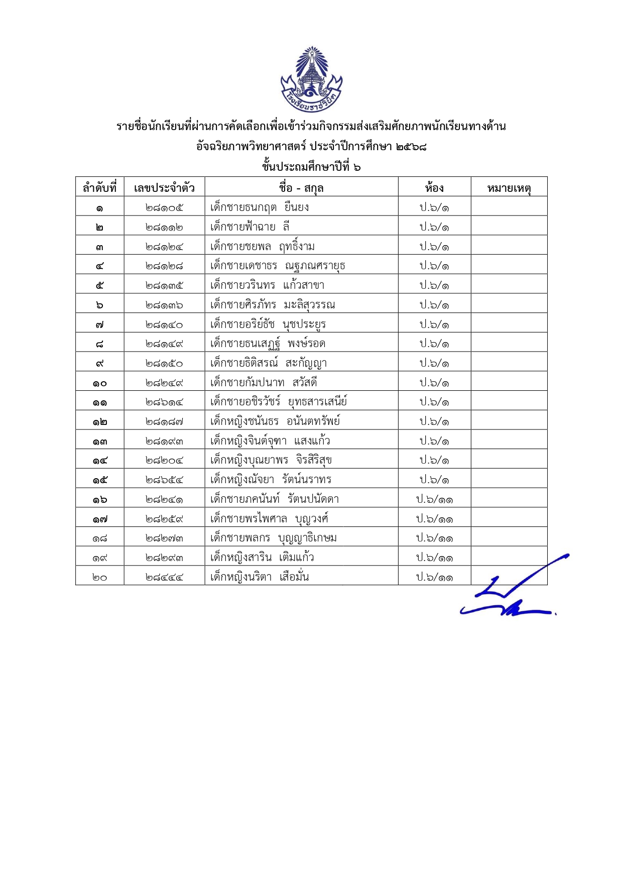 ประกาศรายยชื่ออัจฉริยภาพวิทยาศาสตร์_page-0003.jpg